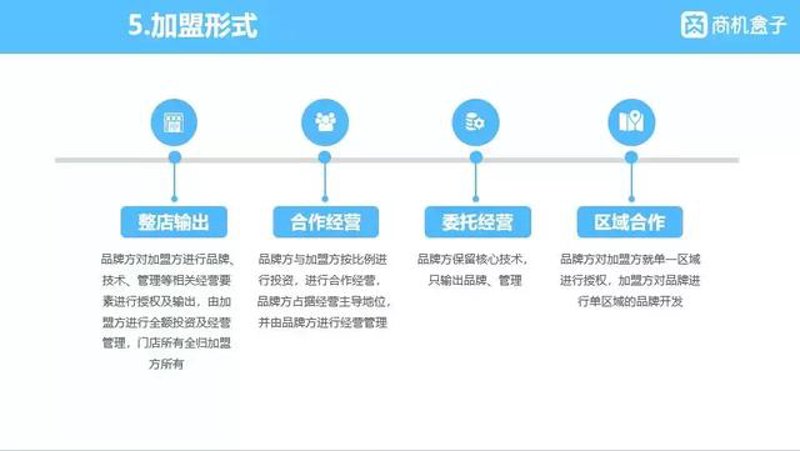 干洗设备行业新景:趋势与动态